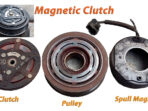 magnetic clutch old new blog